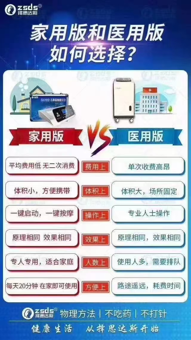 家用经颅磁刺激有用吗